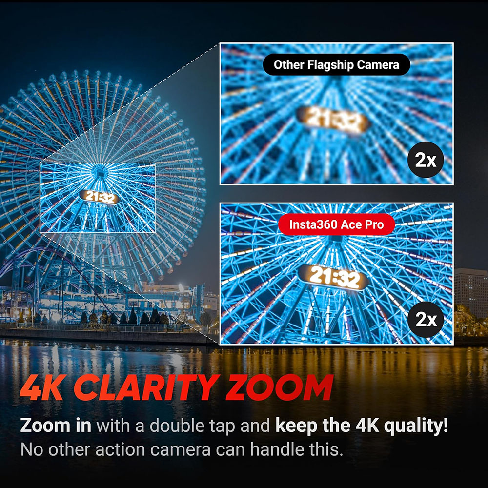 Insta360 Ace Pro GPS Ready Kit - Waterproof Action Camera Designed with Leica